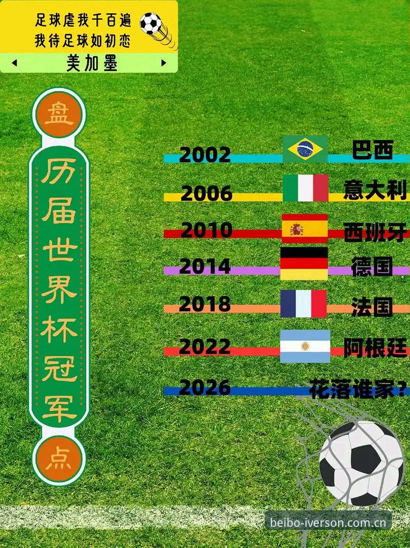 世界杯观赛受阻？从签证到座位，看球前必须掌握的实用技巧